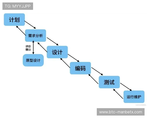 万博matext网页版最新登录入口全面解析与使用指南