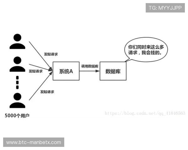 爱博体育在线会员登录流程详解及常见问题解决方案全攻略